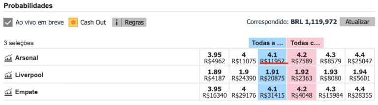 high liquidity betfair