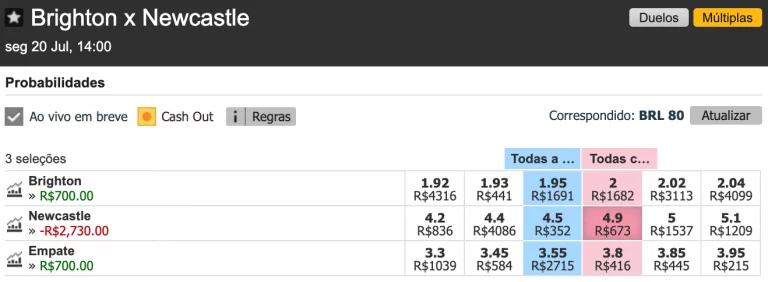 matched bets at betfair