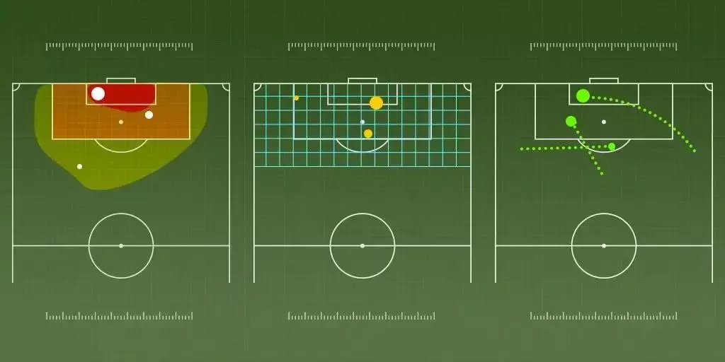 football statistics