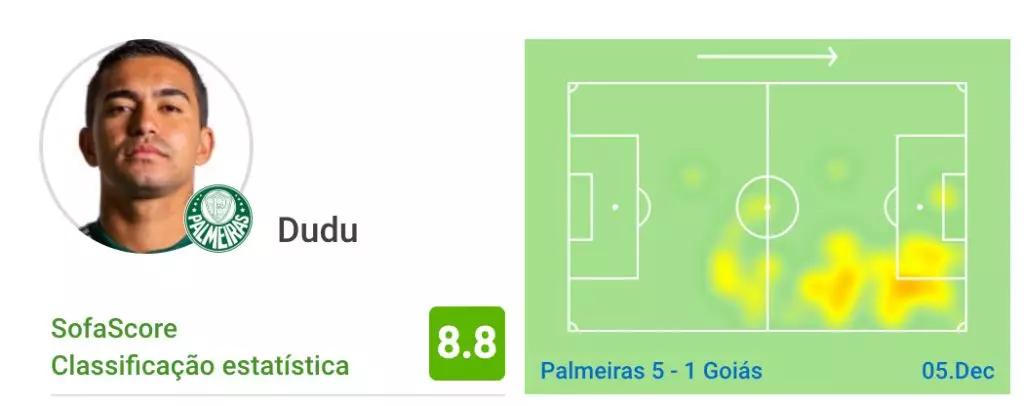 play area sofa score data