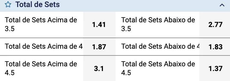 total sets volley