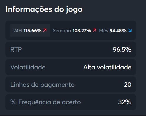 statistics casino sportsbetio