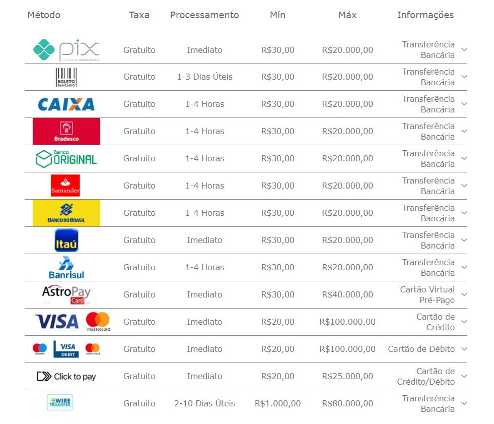 bet365 payment methods