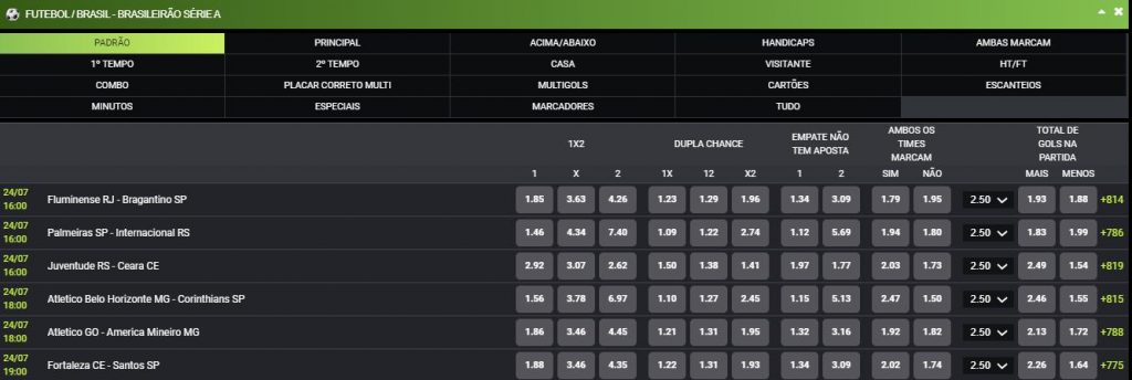 odds New Zealander f12bet